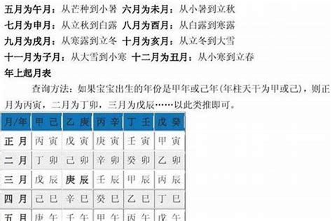 八字被作法|生辰八字不好怎么办？有什么补救的办法？